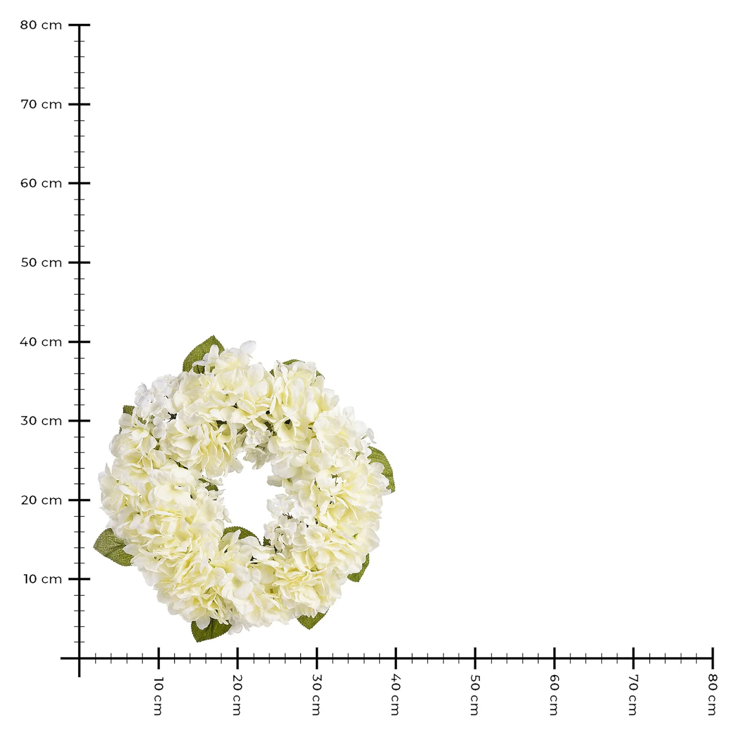 Depot Kranze^Kunstkranz Hortensie